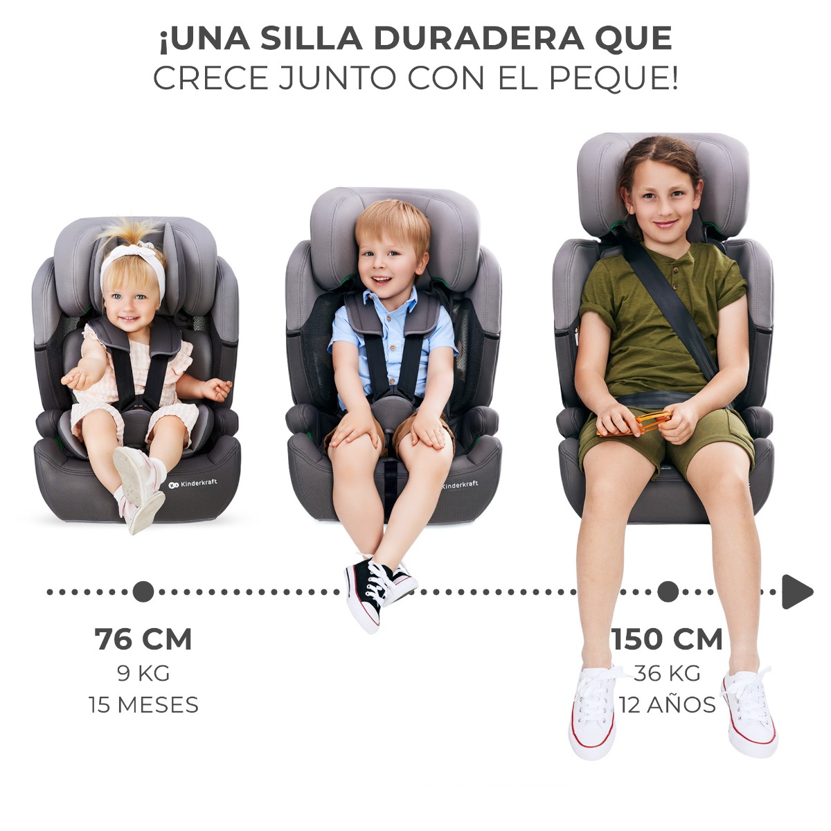 Silla Auto Kinderkraft Comfort Up I-Size
